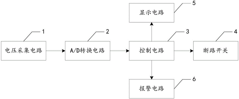 Computer power supply fault detection system