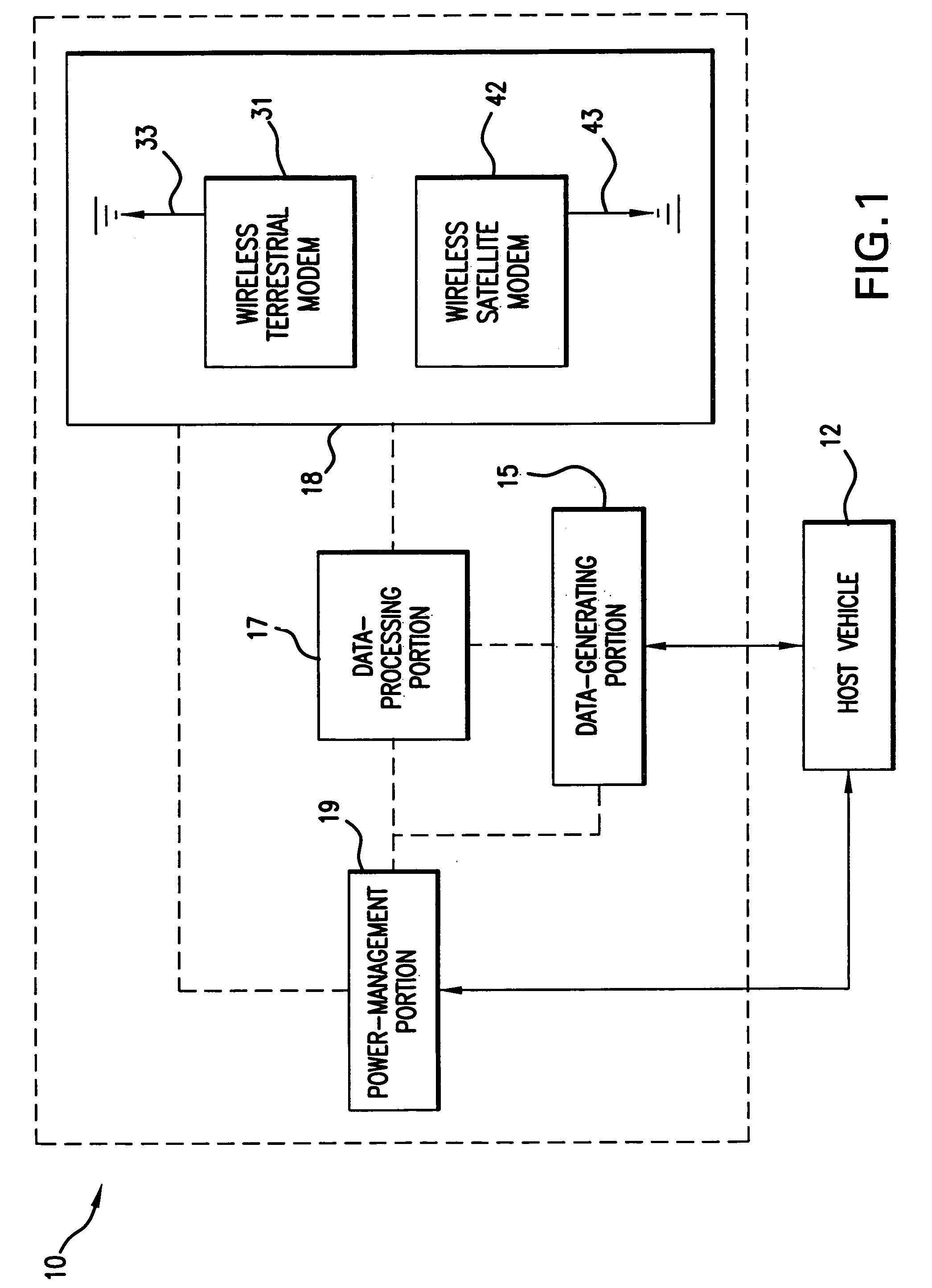 Wireless vehicle-monitoring system operating on both terrestrial and satellite networks