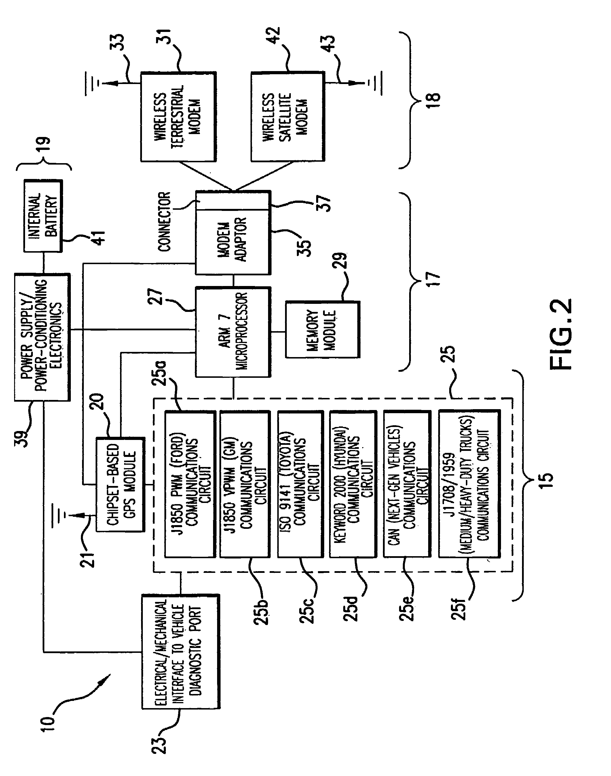 Wireless vehicle-monitoring system operating on both terrestrial and satellite networks