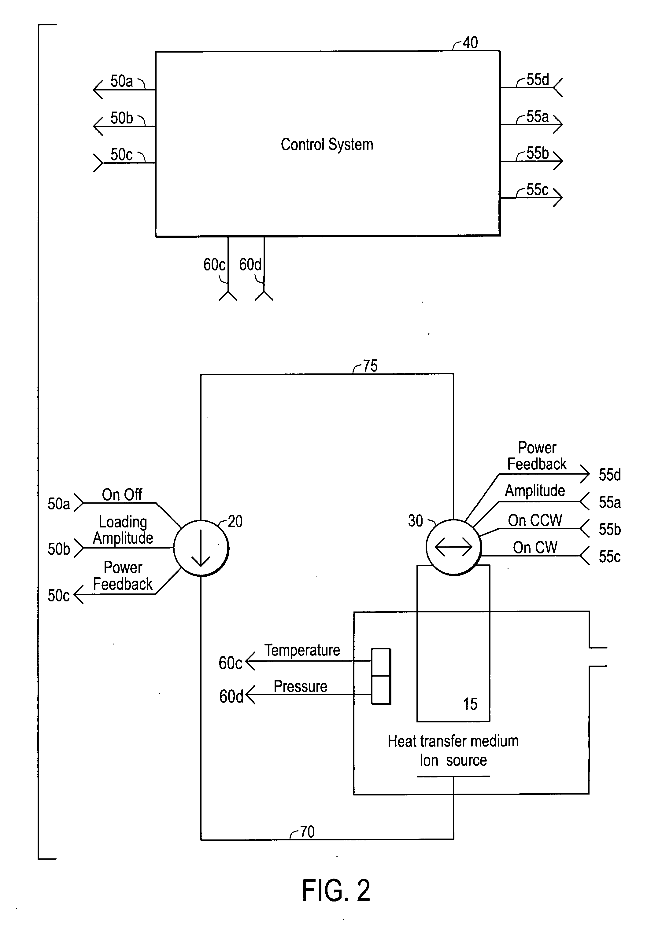 Energy generation apparatus and method