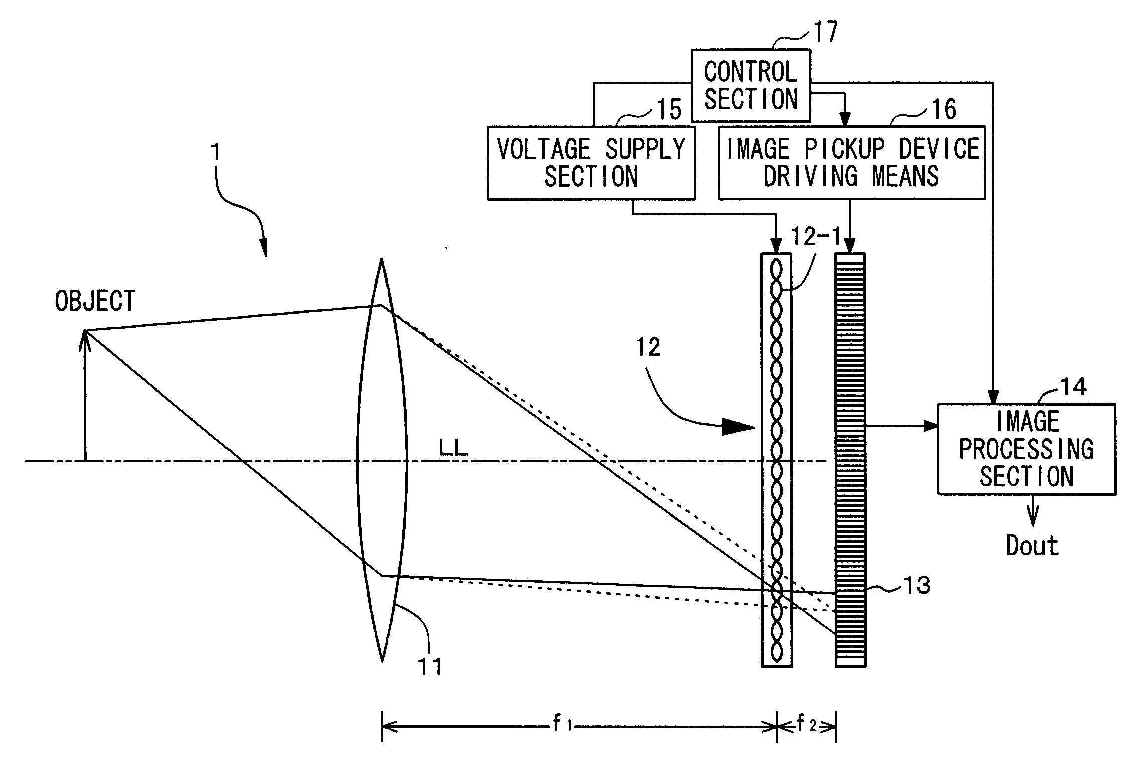 Image pickup apparatus and image pickup method