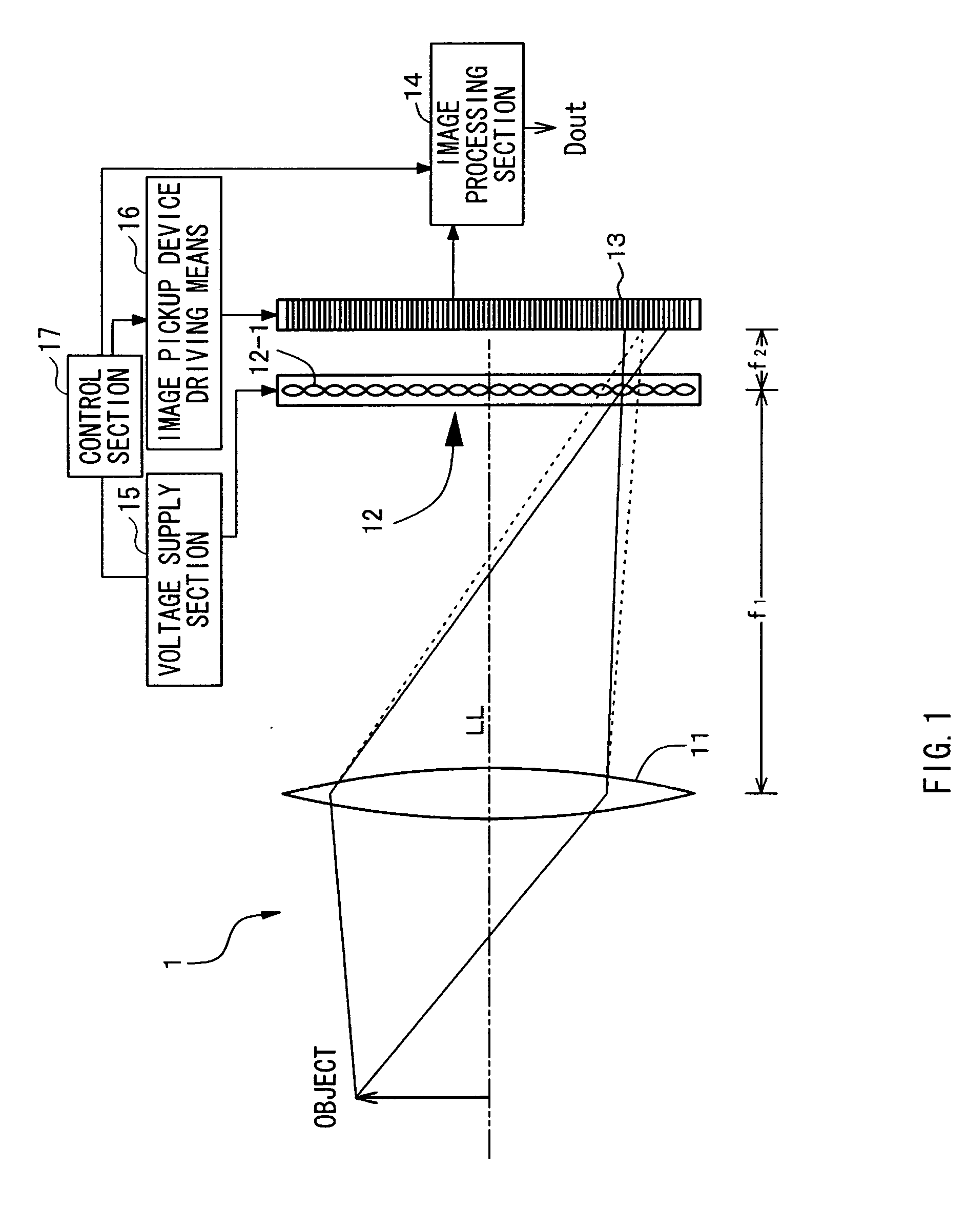 Image pickup apparatus and image pickup method