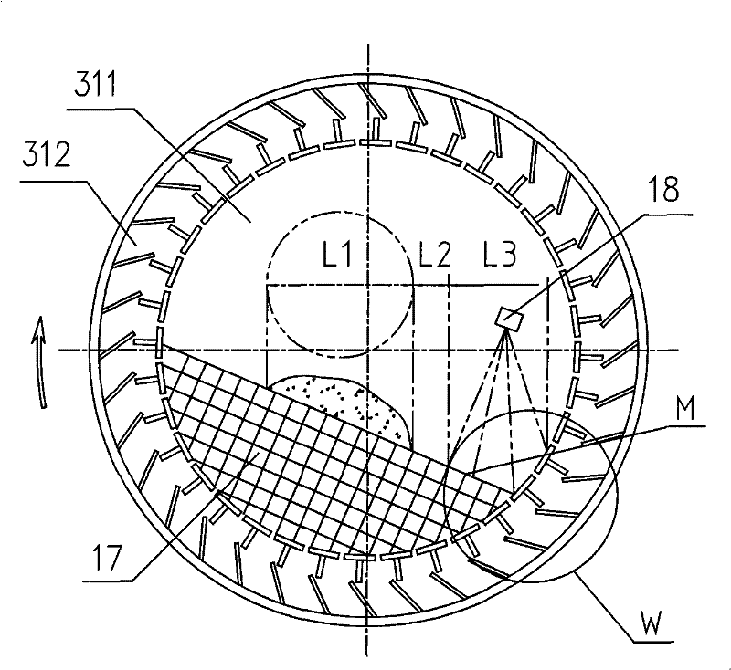 High-temperature slag handling technology by tilting roller process and device