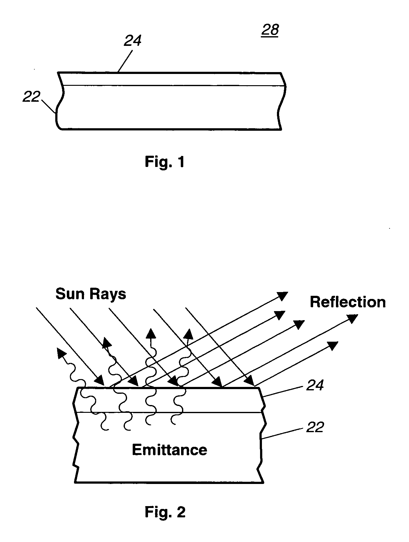 Mixed germanium-silicon thermal control blanket