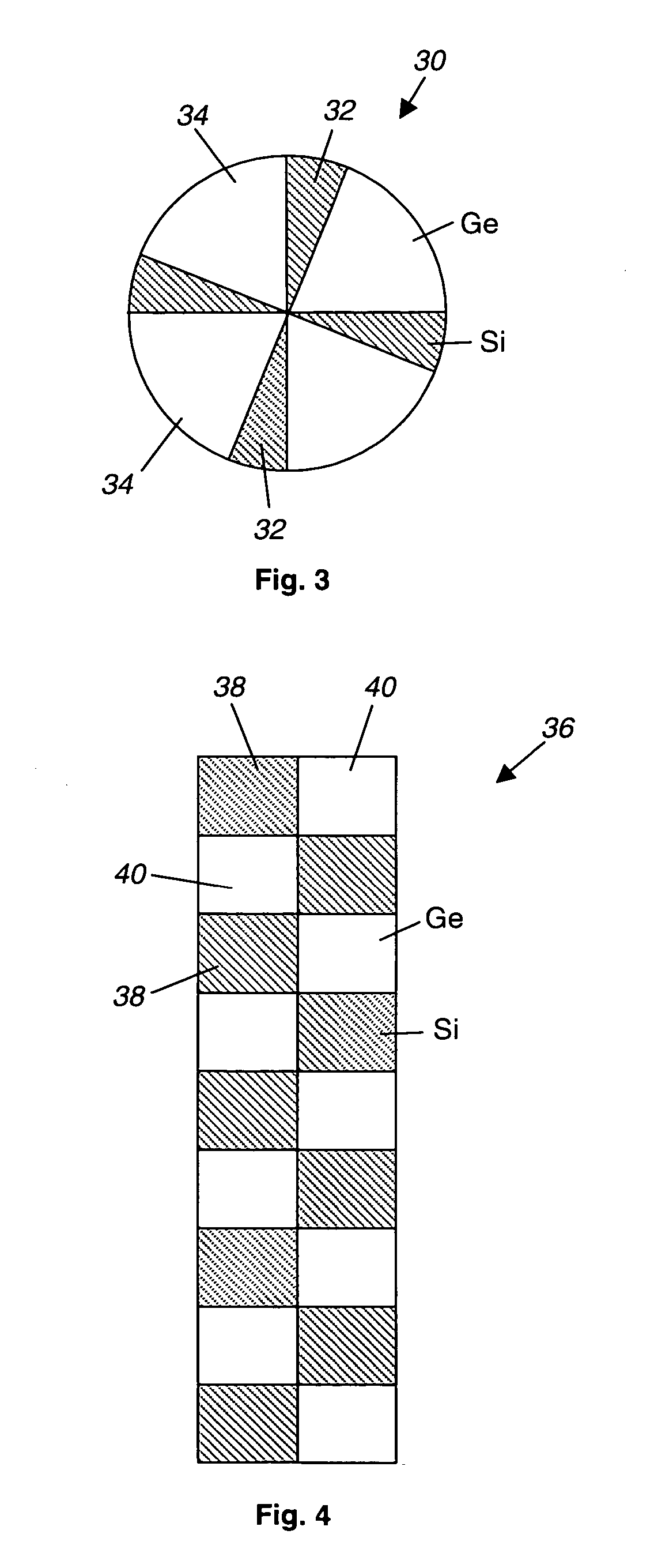 Mixed germanium-silicon thermal control blanket