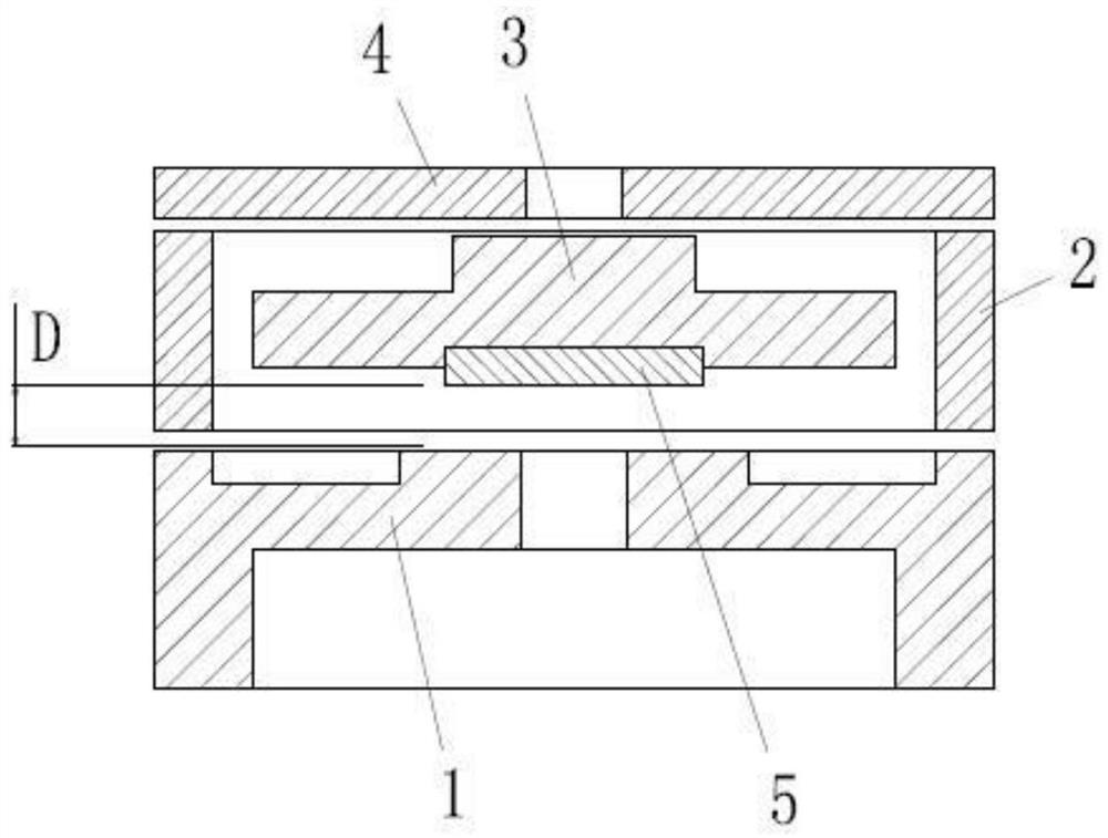 Stable opening and closing structure for high precision flow valve