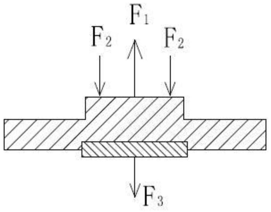 Stable opening and closing structure for high precision flow valve