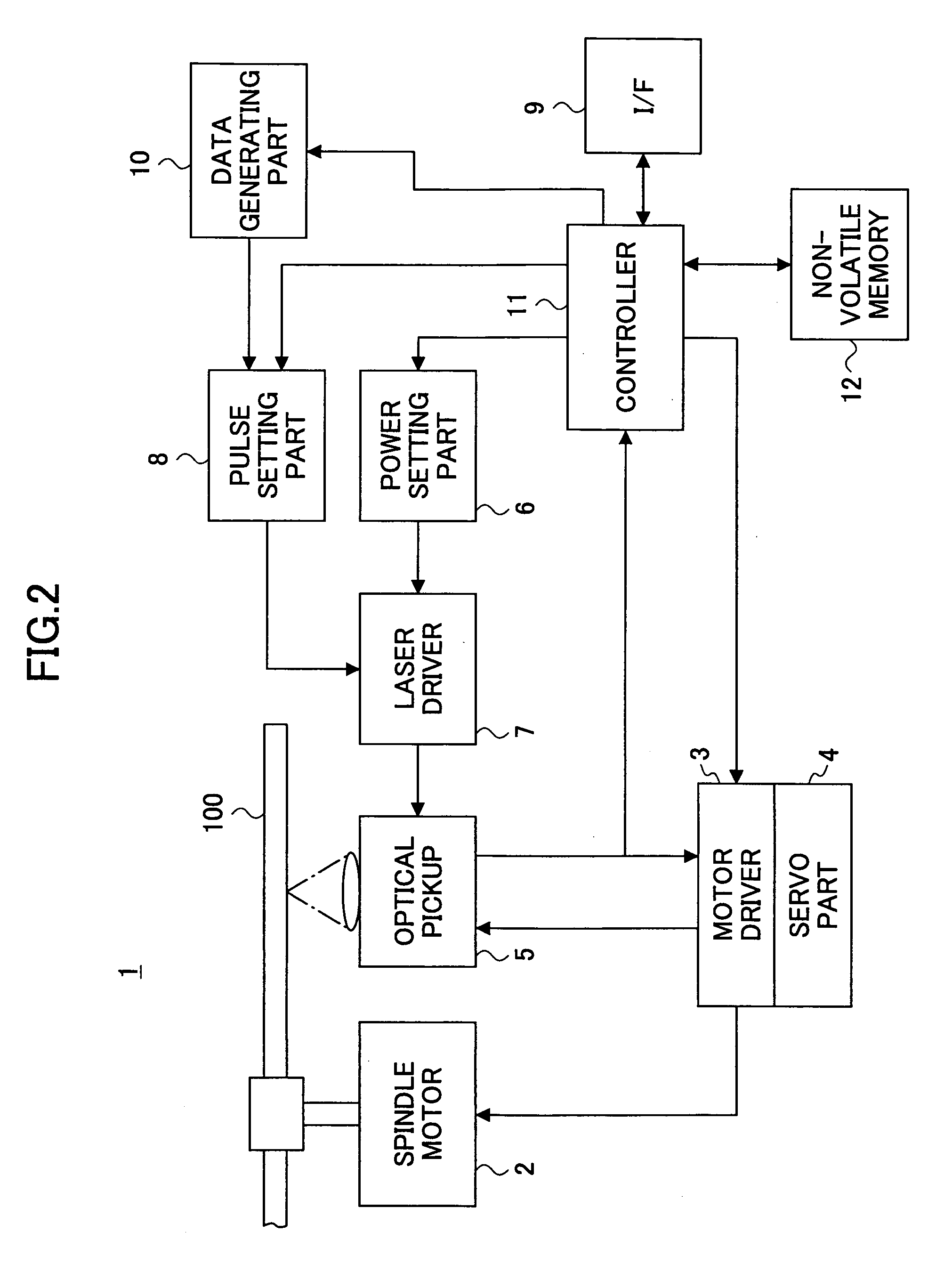 Optical information recording medium, an optical information recording apparatus, an information processing apparatus, program and information recording method