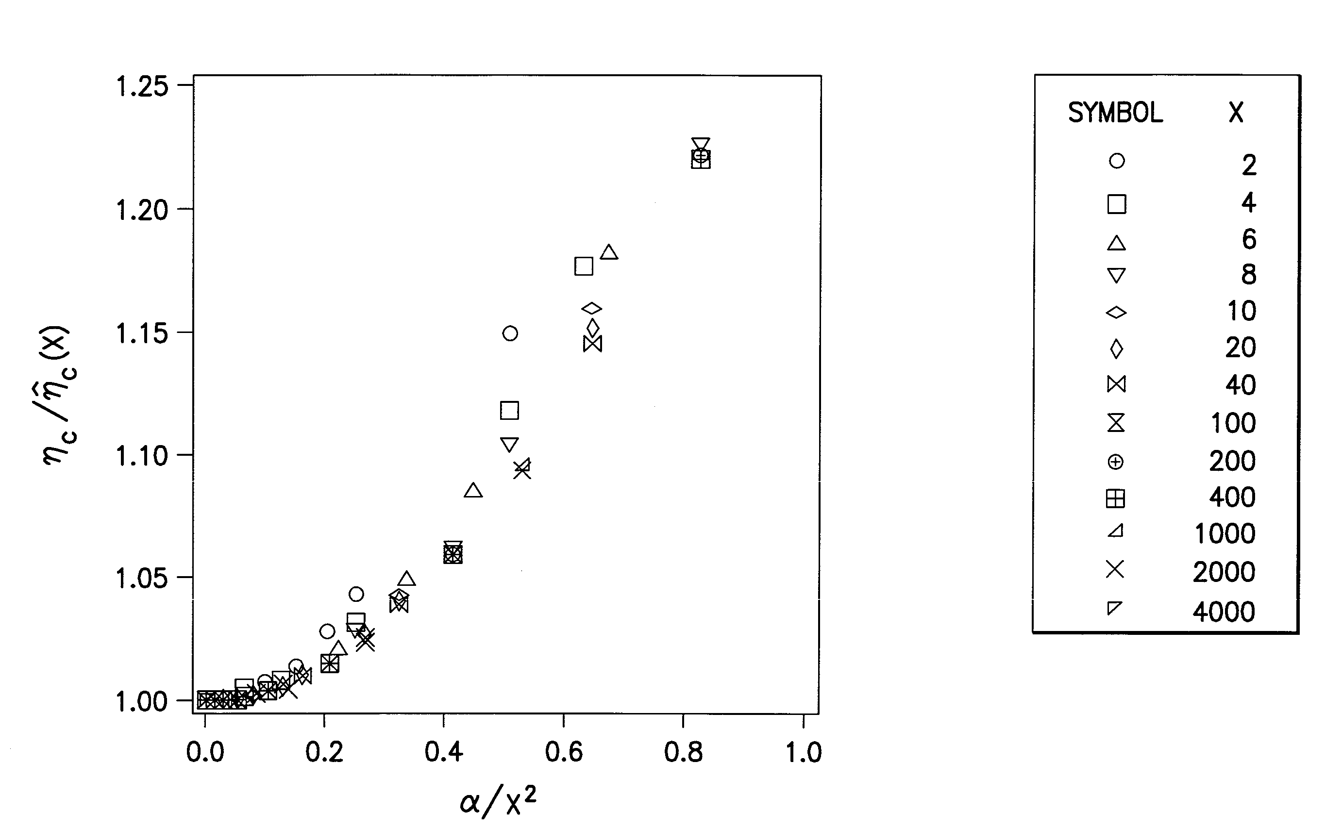 Method for continuous interpretation of monitoring data