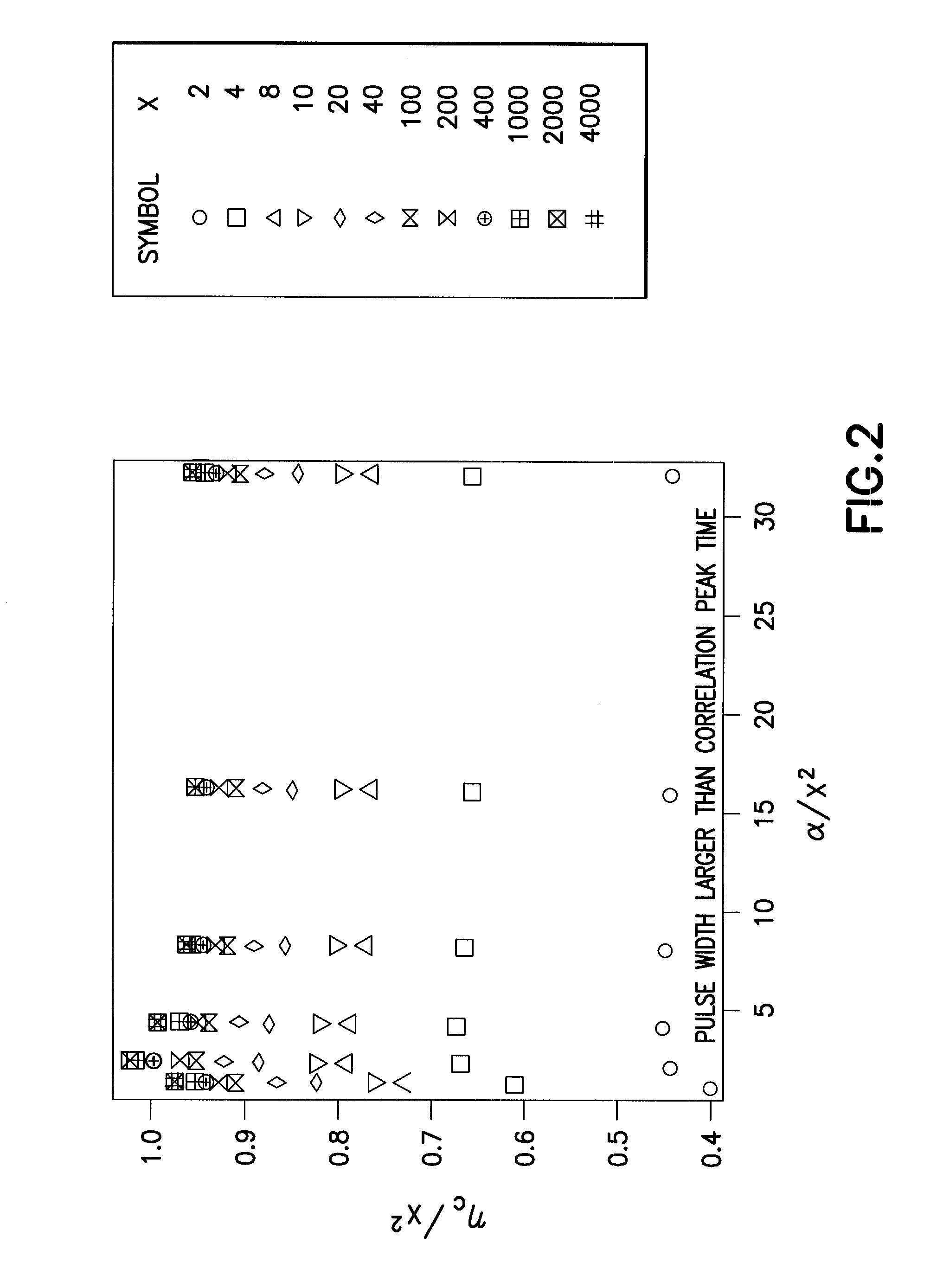 Method for continuous interpretation of monitoring data