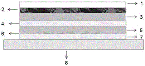 Tamper-evident label with functions of laser holography label and two-dimensional bar code and preparation method of tamper-evident label