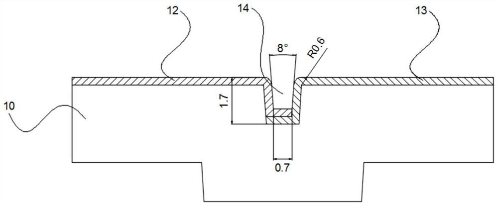 INS (Inertial Navigation System) film-coated cavity for automotive trim