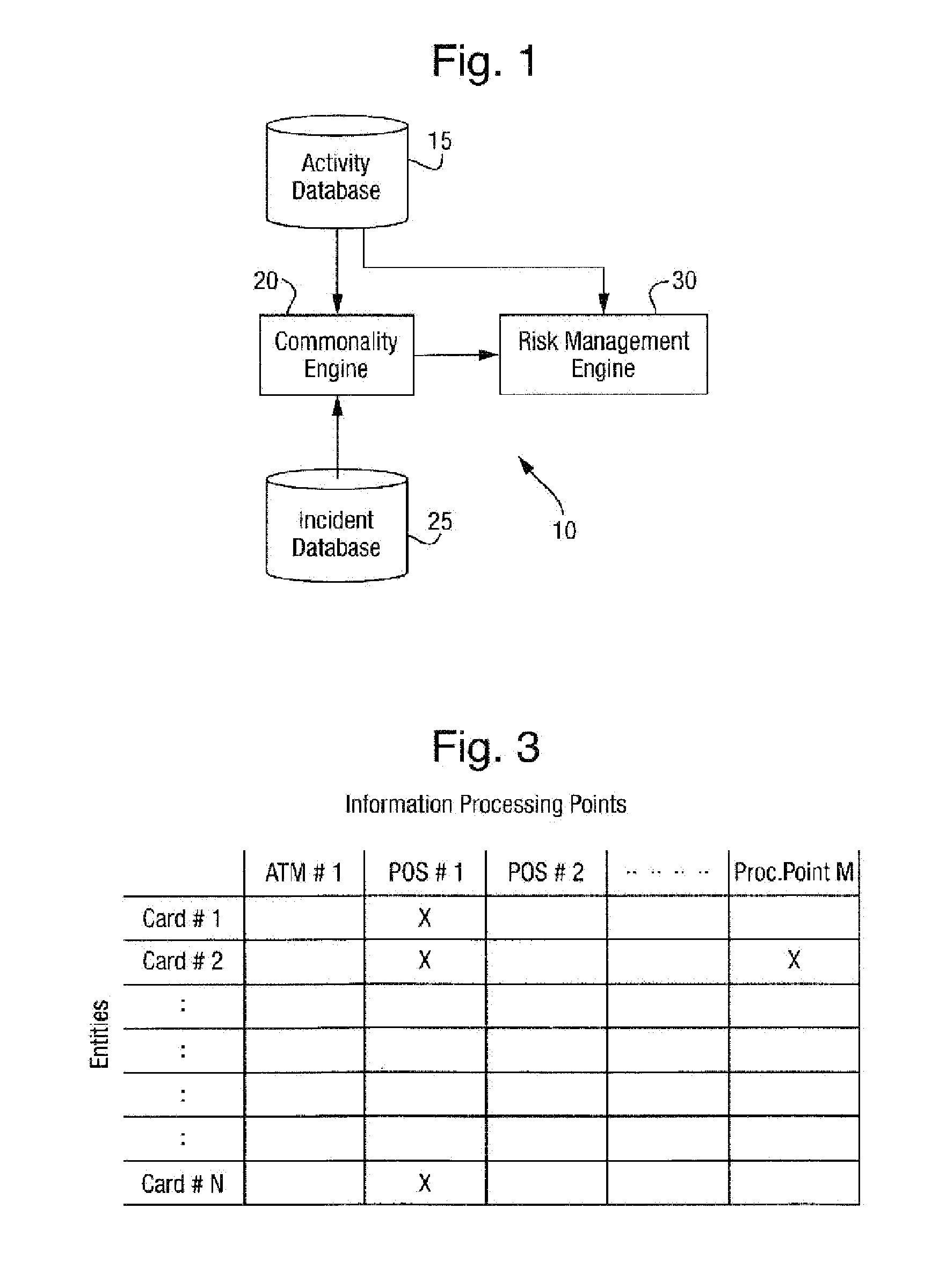 Automated fraud detection method and system