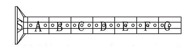 Design method for section closure accuracy of octagonal pile leg