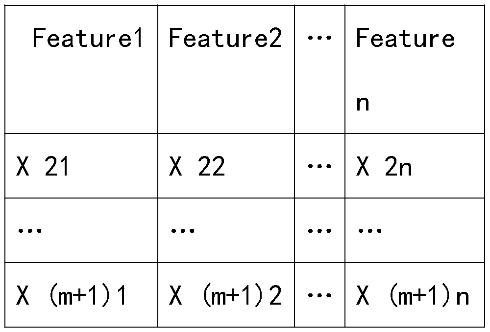 Audio anchor scoring method based on audio content portrait