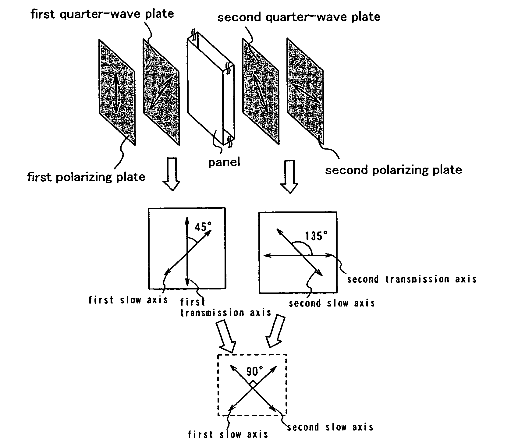 Display device having display surfaces with polarizing plates