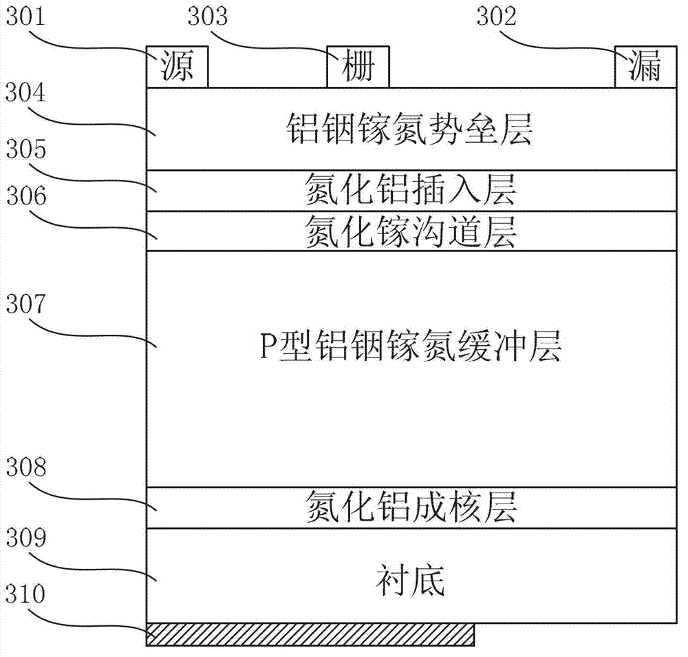 Gallium nitride-based hetero-junction field effect transistor with back electrode structure