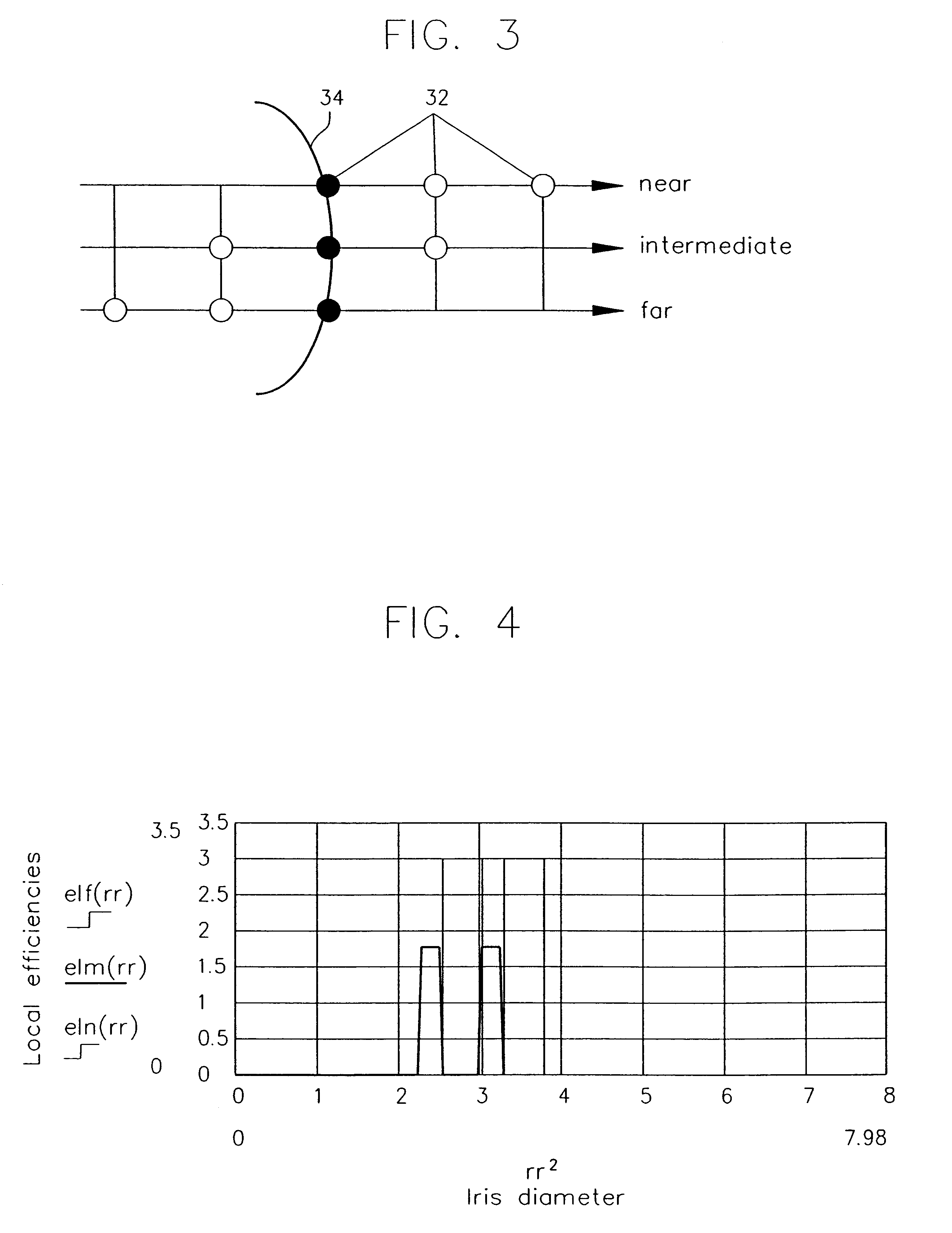 Simultaneous multifocal contact lens and method of utilizing same for treating visual disorders