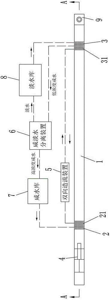 Tank and method for multi-factor coupling simulation test based on dynamics of estuary and coastal