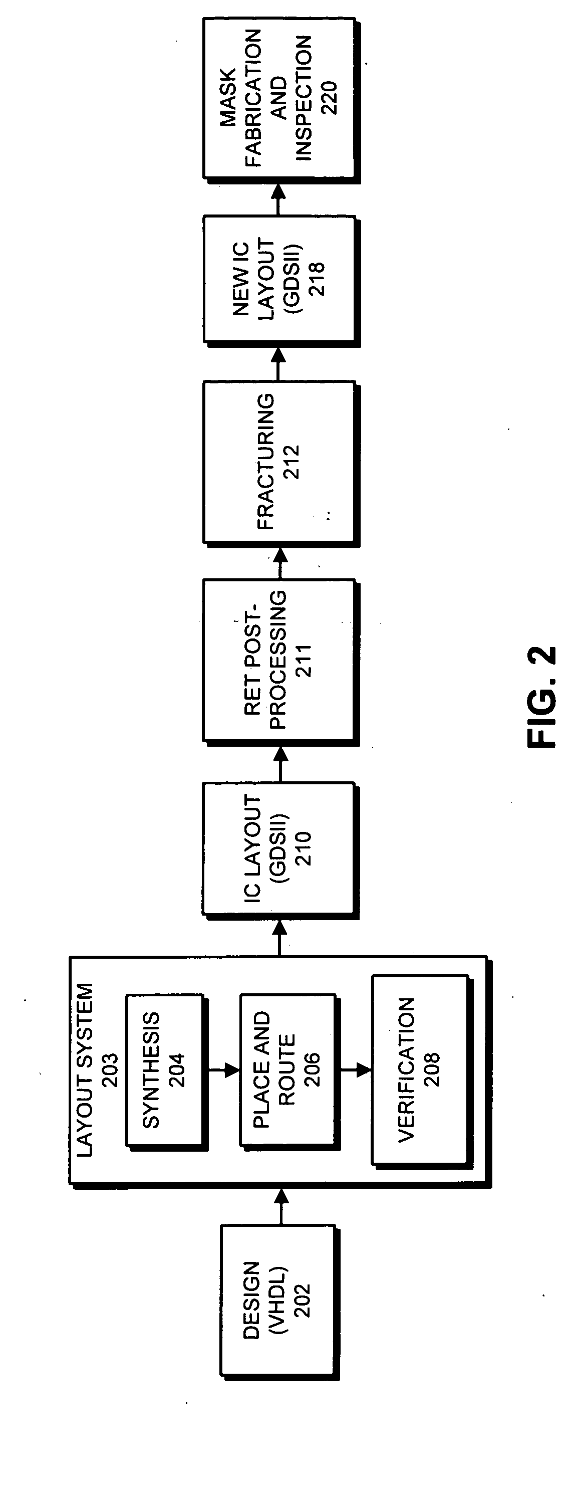 Method and apparatus for generating an OPC segmentation based on modeled intensity gradients