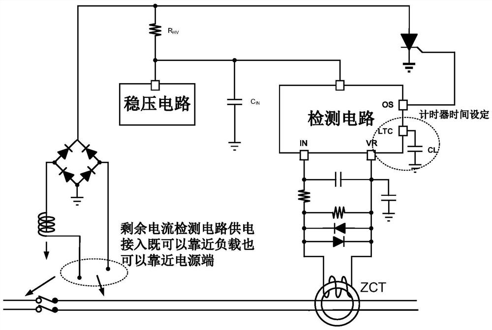 Release control system and method suitable for residual current detection/protection field