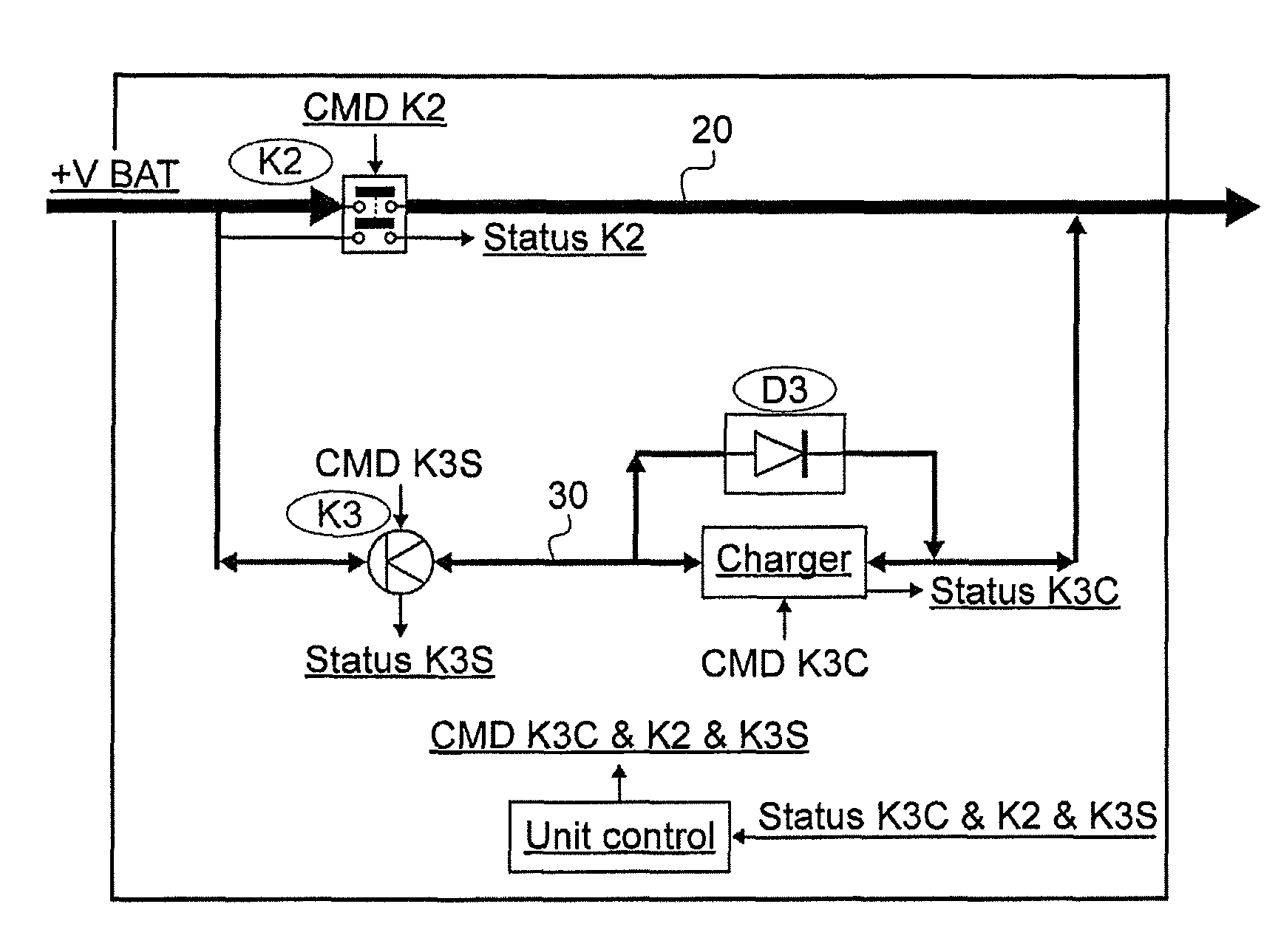 Electronic system for a battery