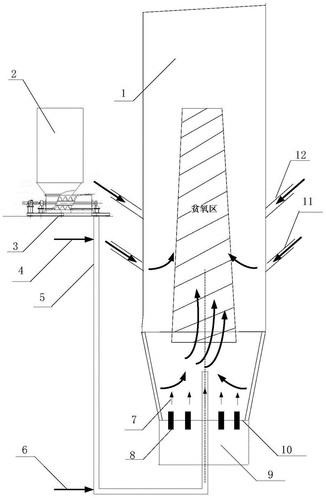 A circulating fluidized bed boiler capable of suppressing the formation of a combustion high temperature zone and its suppression method