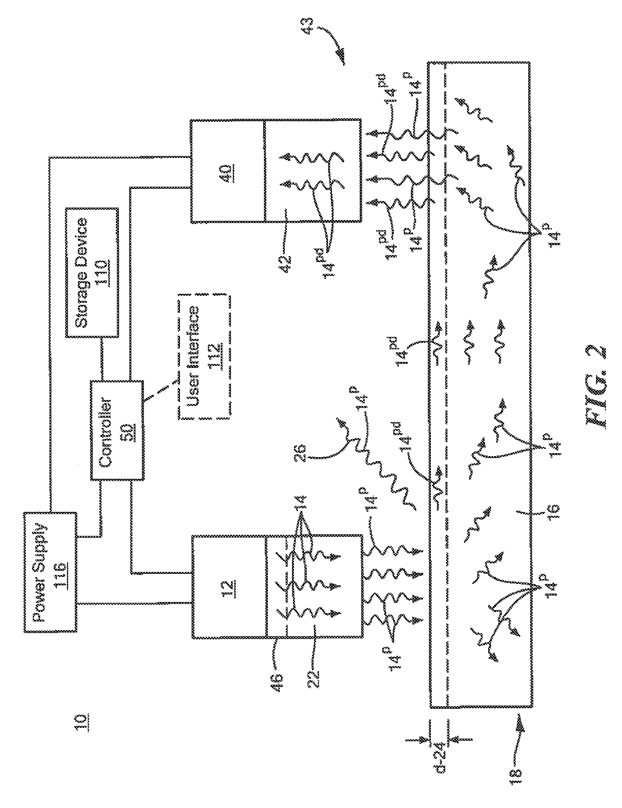 Contactless System and Method For Assessing Tissue Viability and Other Hemodynamic Parameters