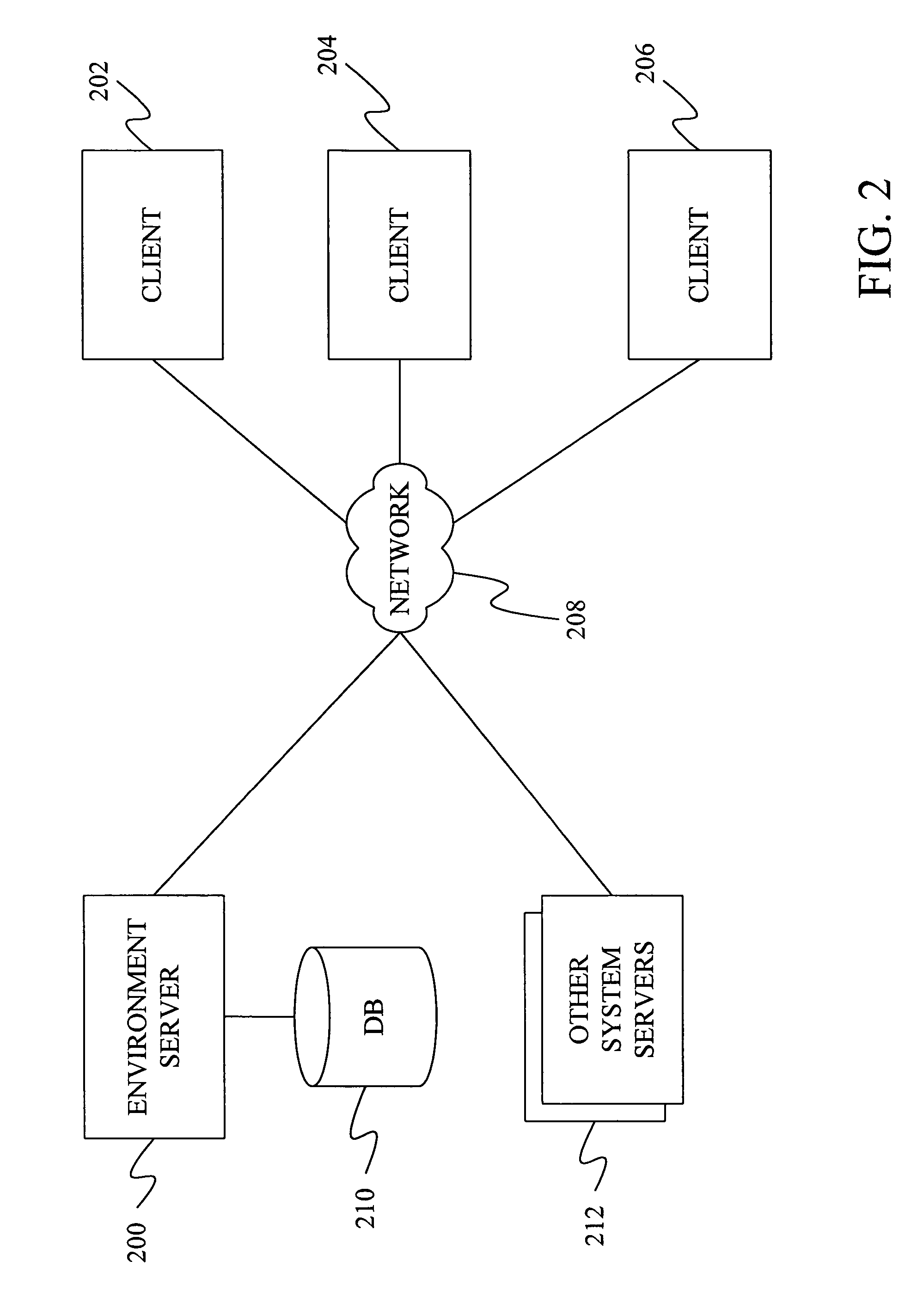 Dynamic player groups for interest management in multi-character virtual environments