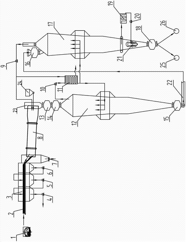 Shortened production equipment and method of coal-based direct reduced iron