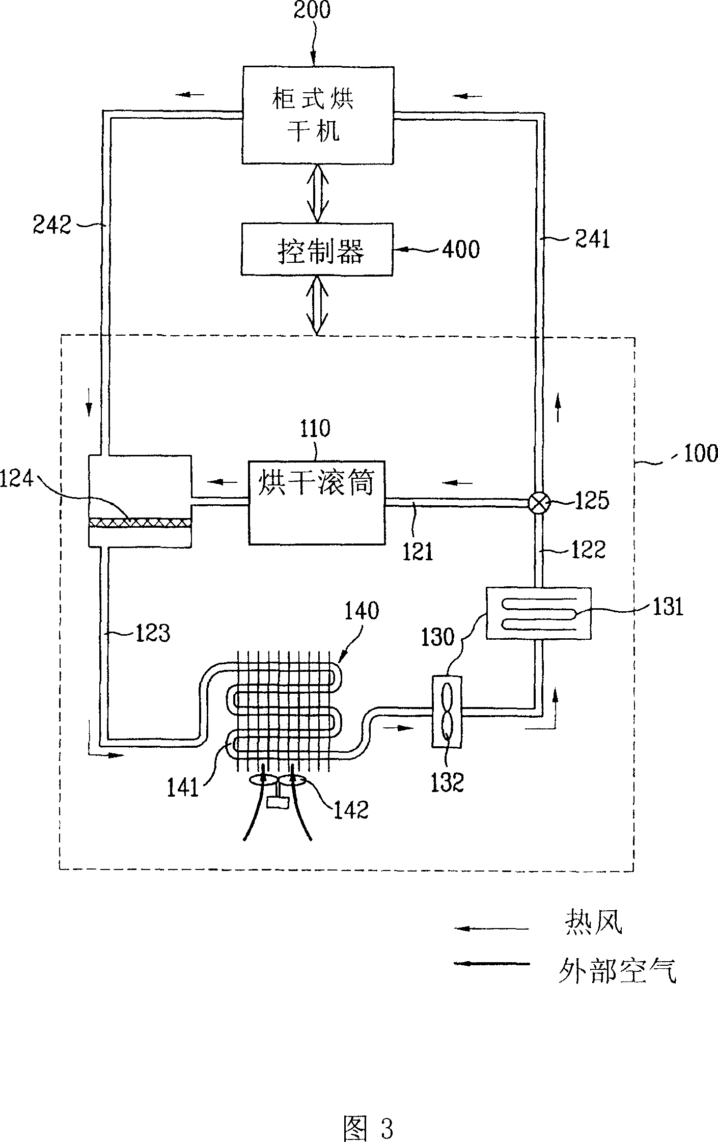 Composite drying machine with rotating hanger