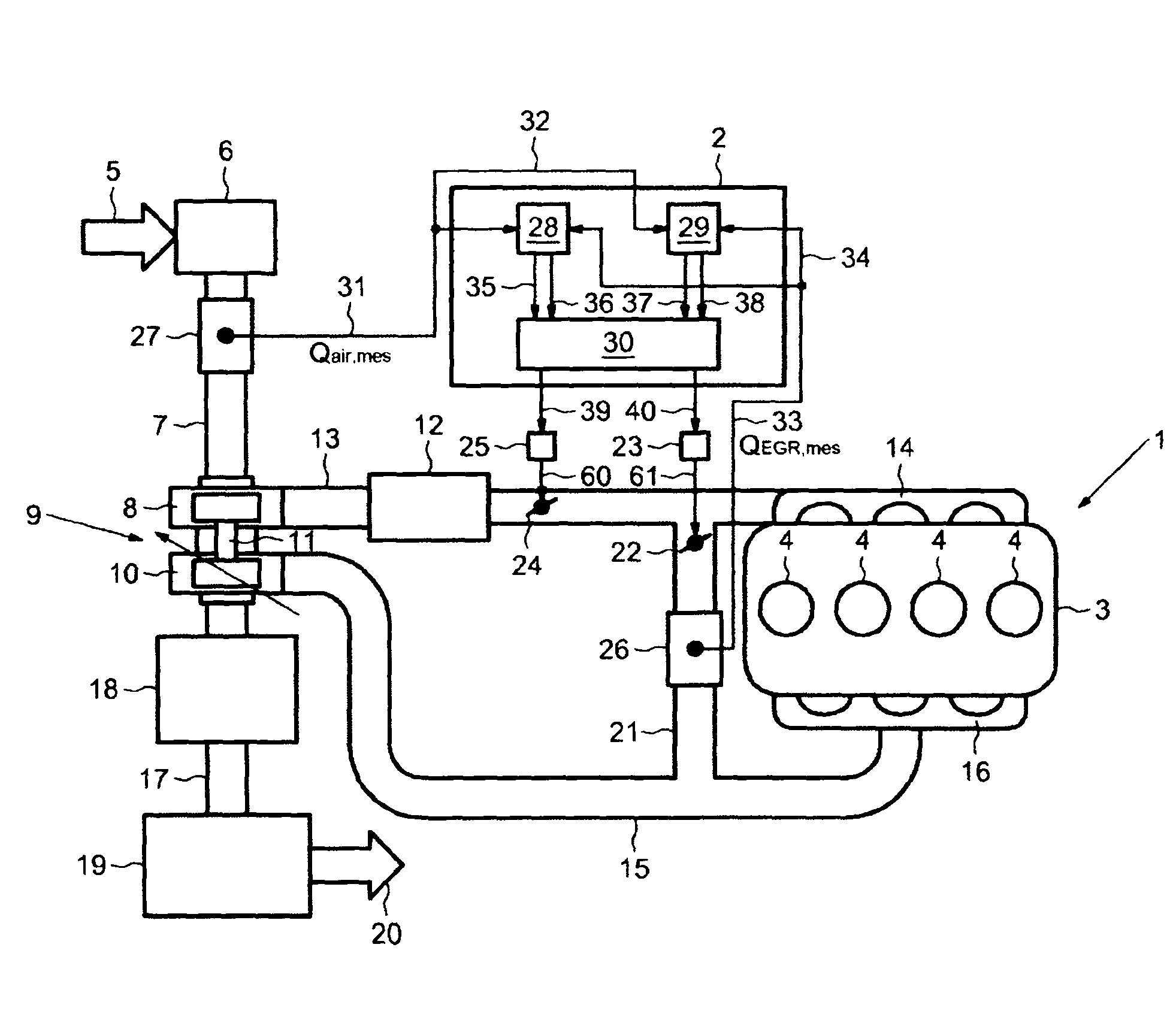 System and method for controlling the fresh air and burnt gases introduced into an internal combustion engine during transitions between the purging of a nitrogen oxides trap and the regeneration of a particulate filter