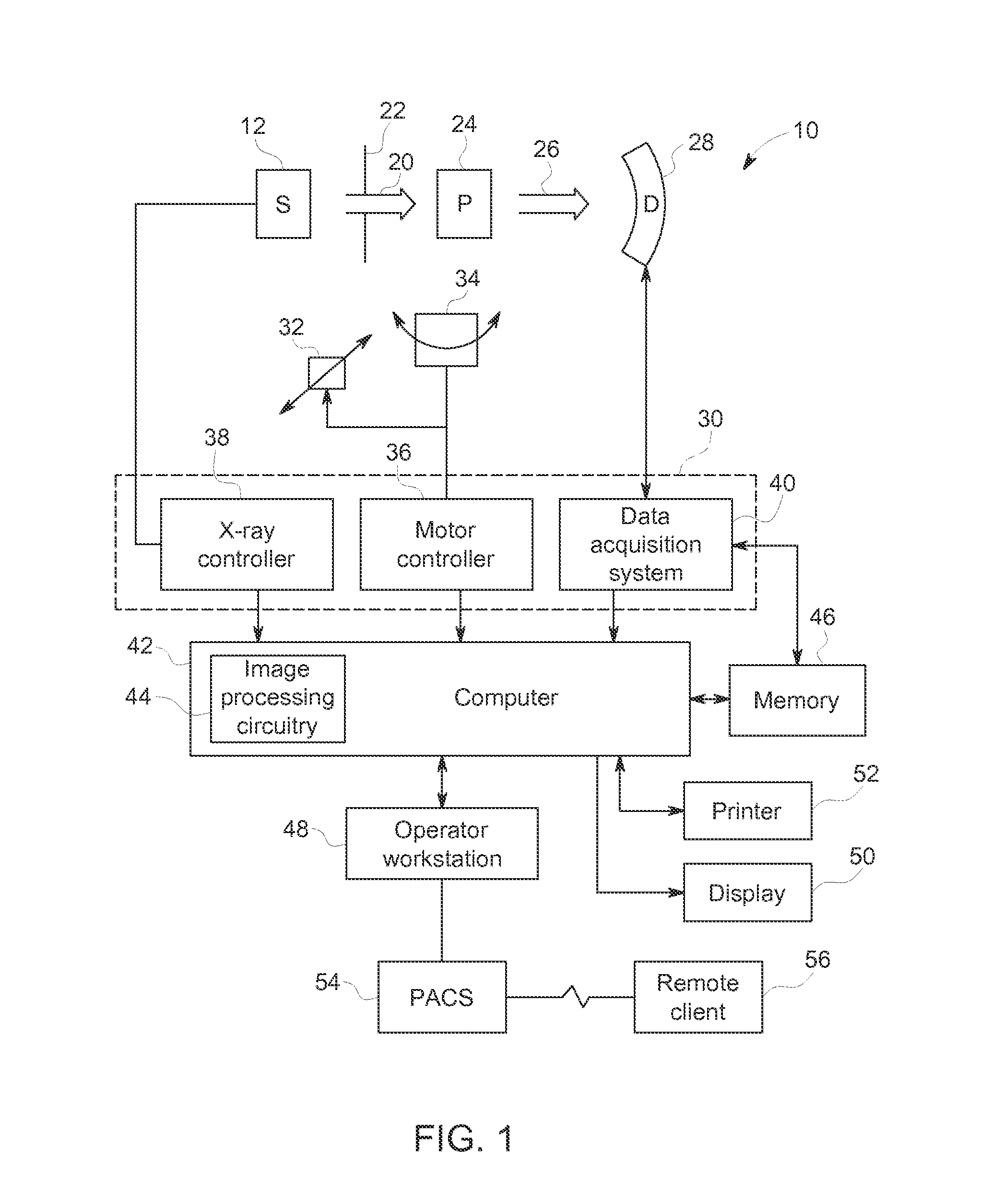 X-ray filtration