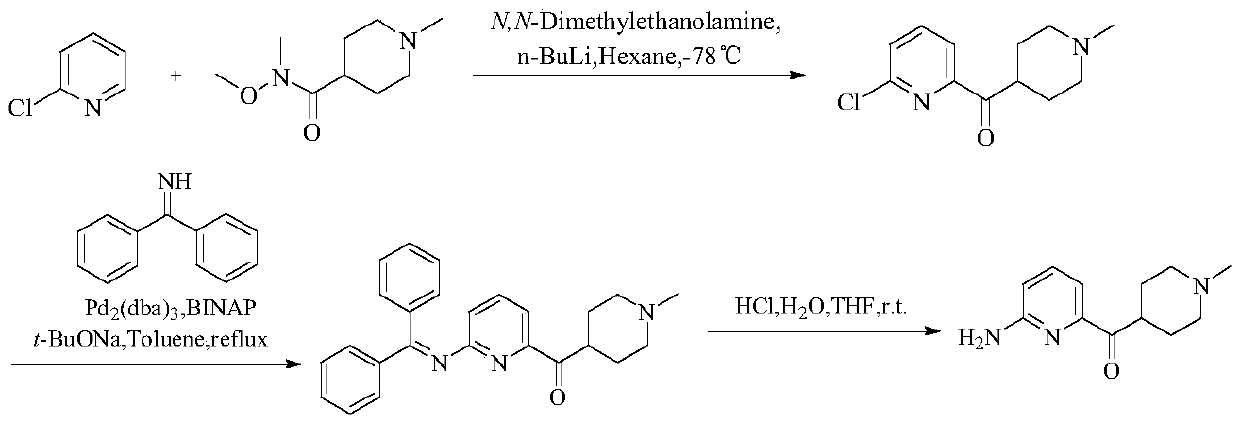 A kind of preparation method of 5-ht1f agonist compound