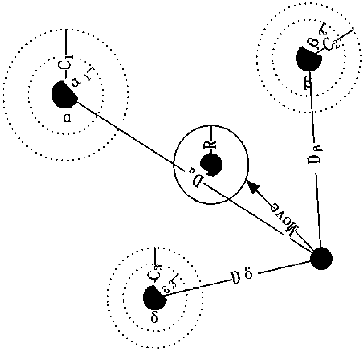 Multi-target-based improved gray wolf optimization algorithm