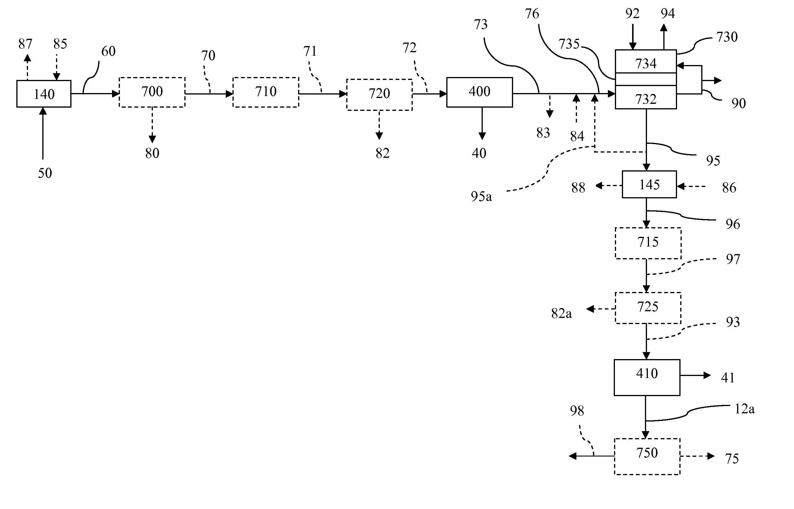 Integrated hydromethanation fuel cell power generation