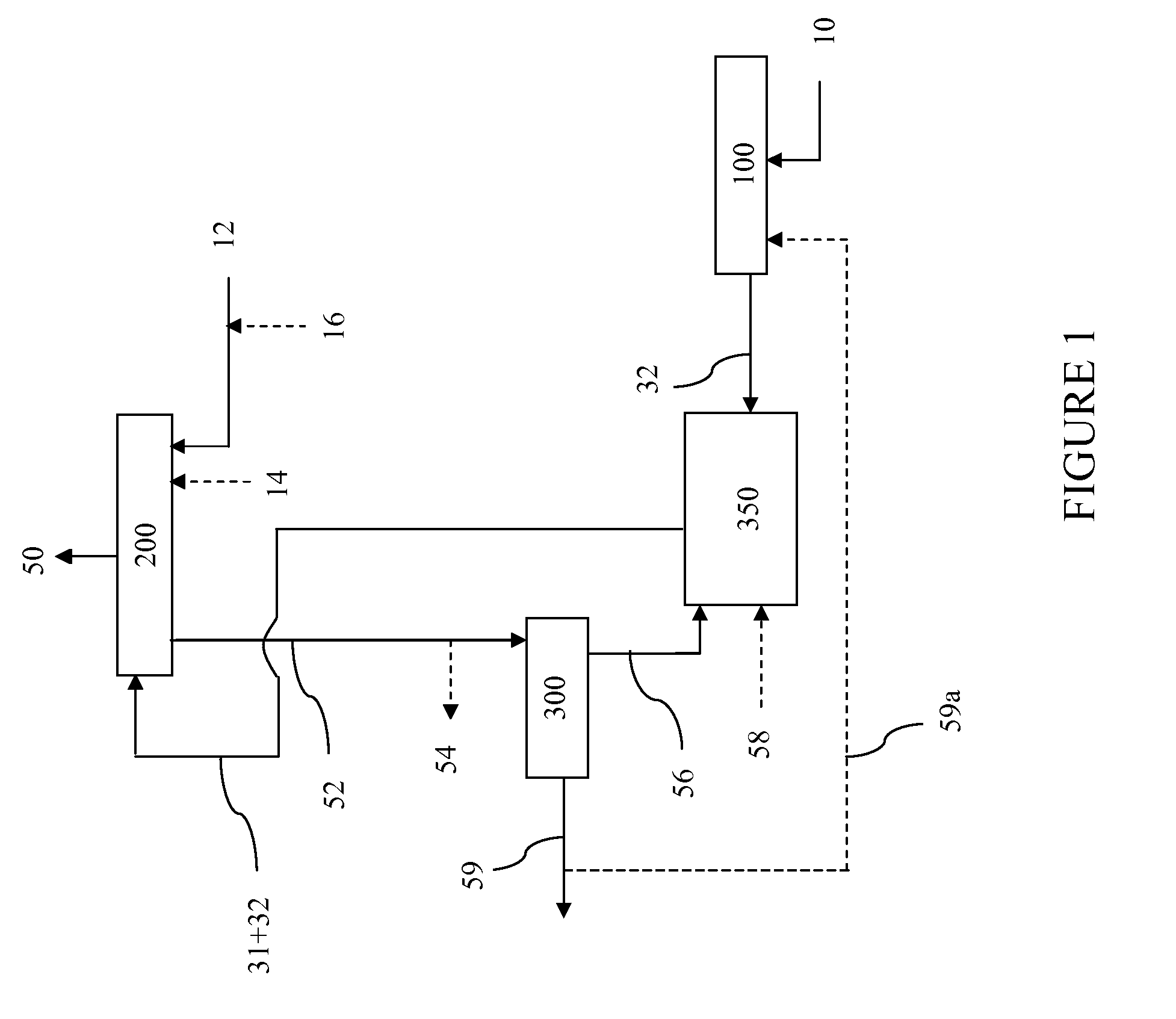 Integrated hydromethanation fuel cell power generation