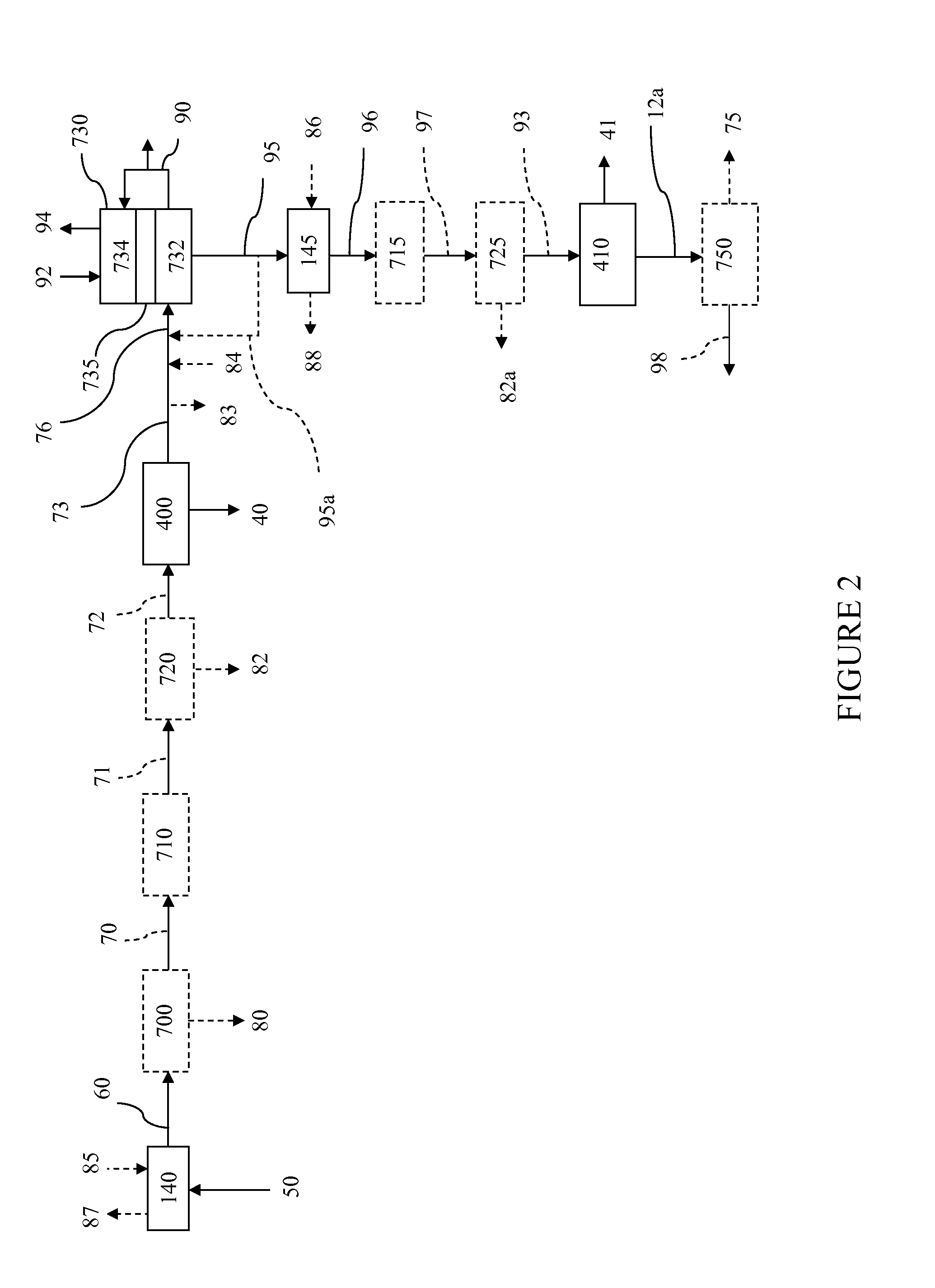 Integrated hydromethanation fuel cell power generation