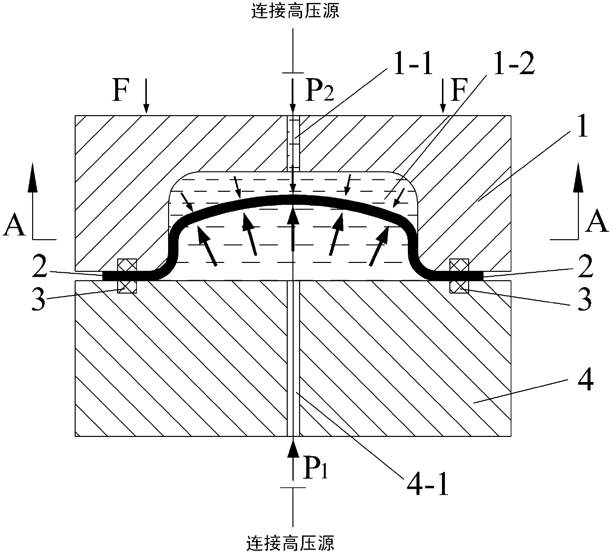 Device and method for testing forming limit of sheet material in three-dimensional stress state