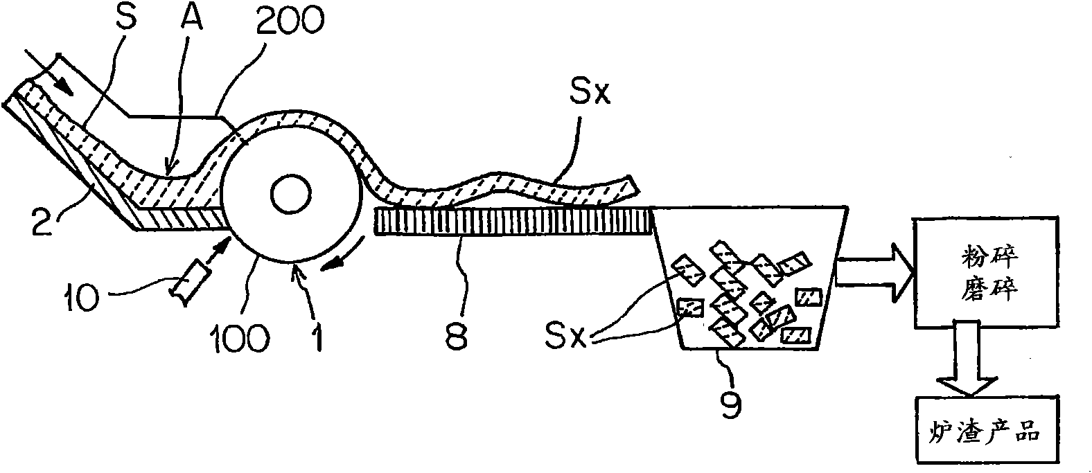 Cooling treatment system and cooling treatment method of molten slag