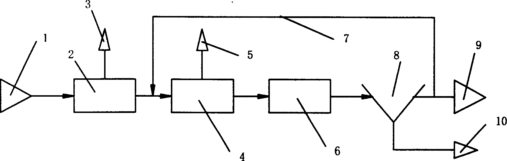 Sewage containing high concentration organics and ammonia nitrogen disposal method