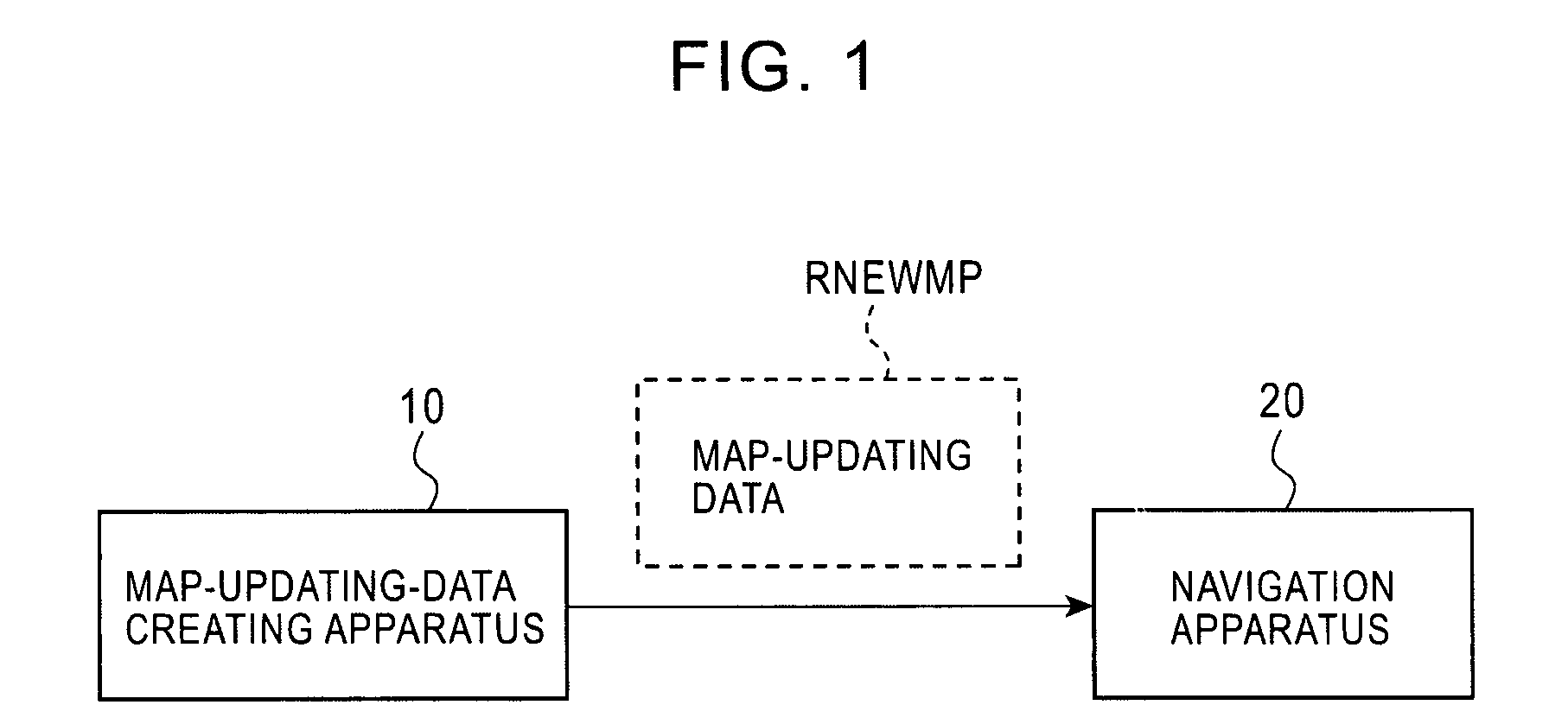 Map-updating-data creating method