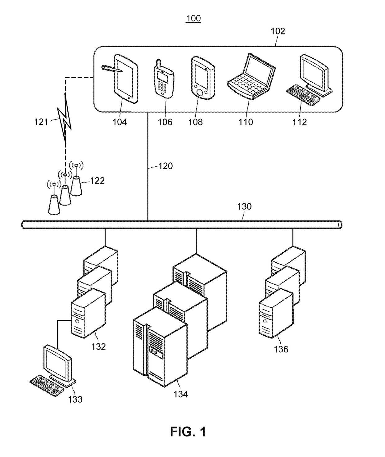 Automatic generation of interactive web page content