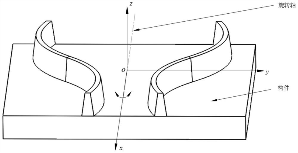 Envelope Die Design Method for Improving the Forming Accuracy of Spatial Envelope under Linear Trajectory