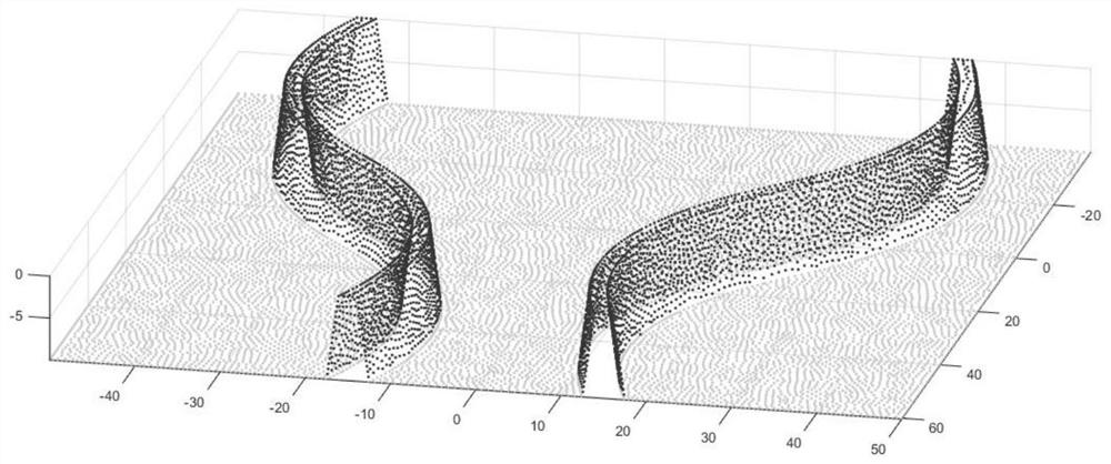 Envelope Die Design Method for Improving the Forming Accuracy of Spatial Envelope under Linear Trajectory