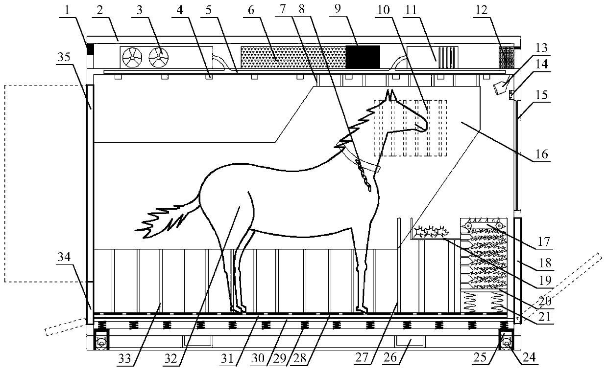 High-speed rail logistics animal transportation unit load device