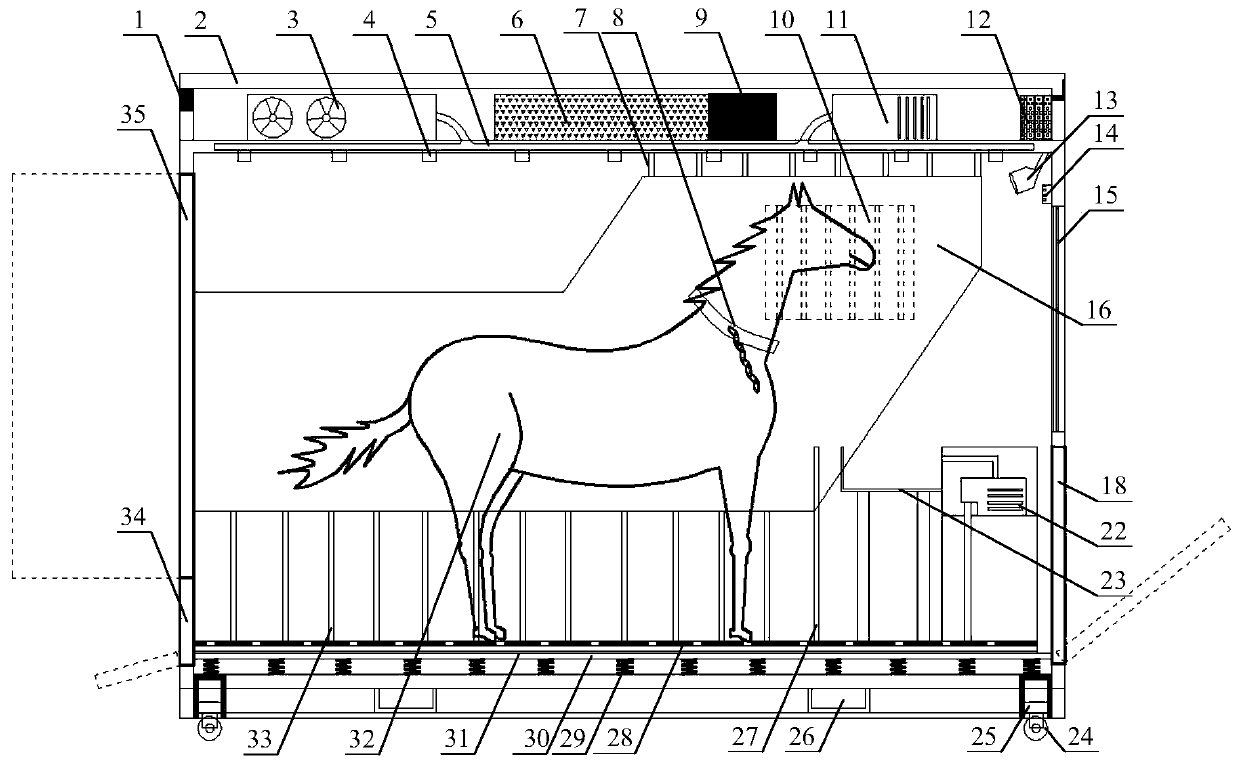 High-speed rail logistics animal transportation unit load device