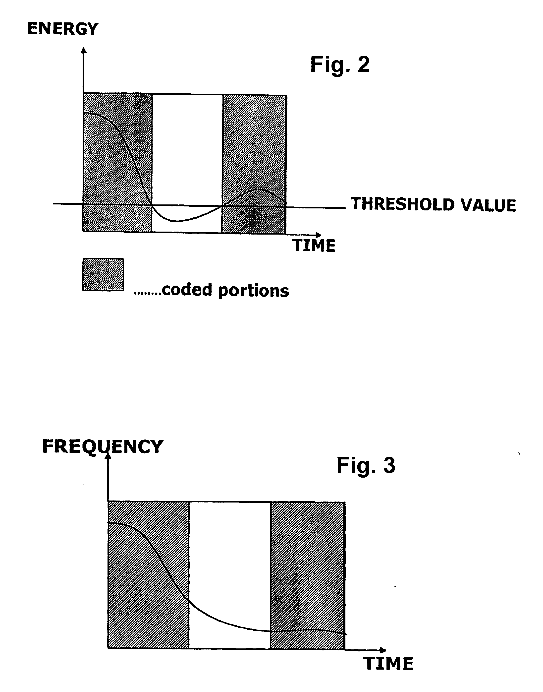 System for the simulation of a room impression and/or sound impression