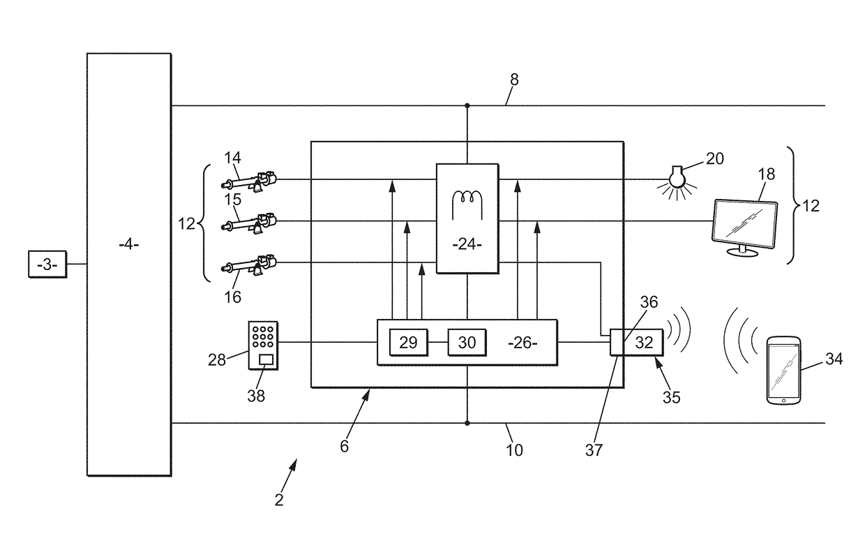 Control device for the comfort equipment of a passenger transport vehicle seat module, seat module and system for controlling comfort equipment