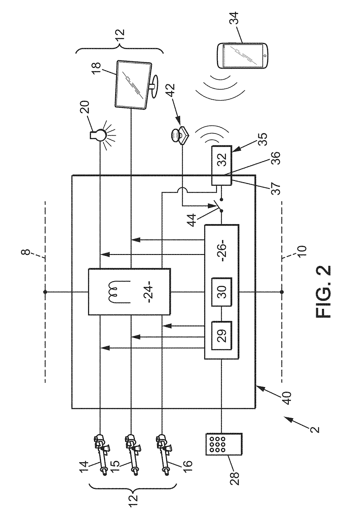 Control device for the comfort equipment of a passenger transport vehicle seat module, seat module and system for controlling comfort equipment